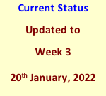 Current Status Updated to Week 3 20th January, 2022