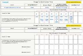 Passage Planning Assistant example edition 2.pdf